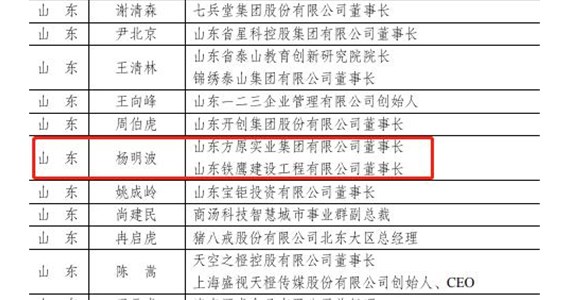 热烈祝贺F66永乐国际集团董事长杨明波同志 当选为中国青年创业导师